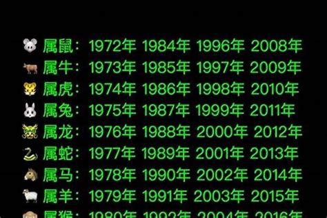 74年 生肖|1974年出生的属什么属相 1974年出生的属什么生肖的